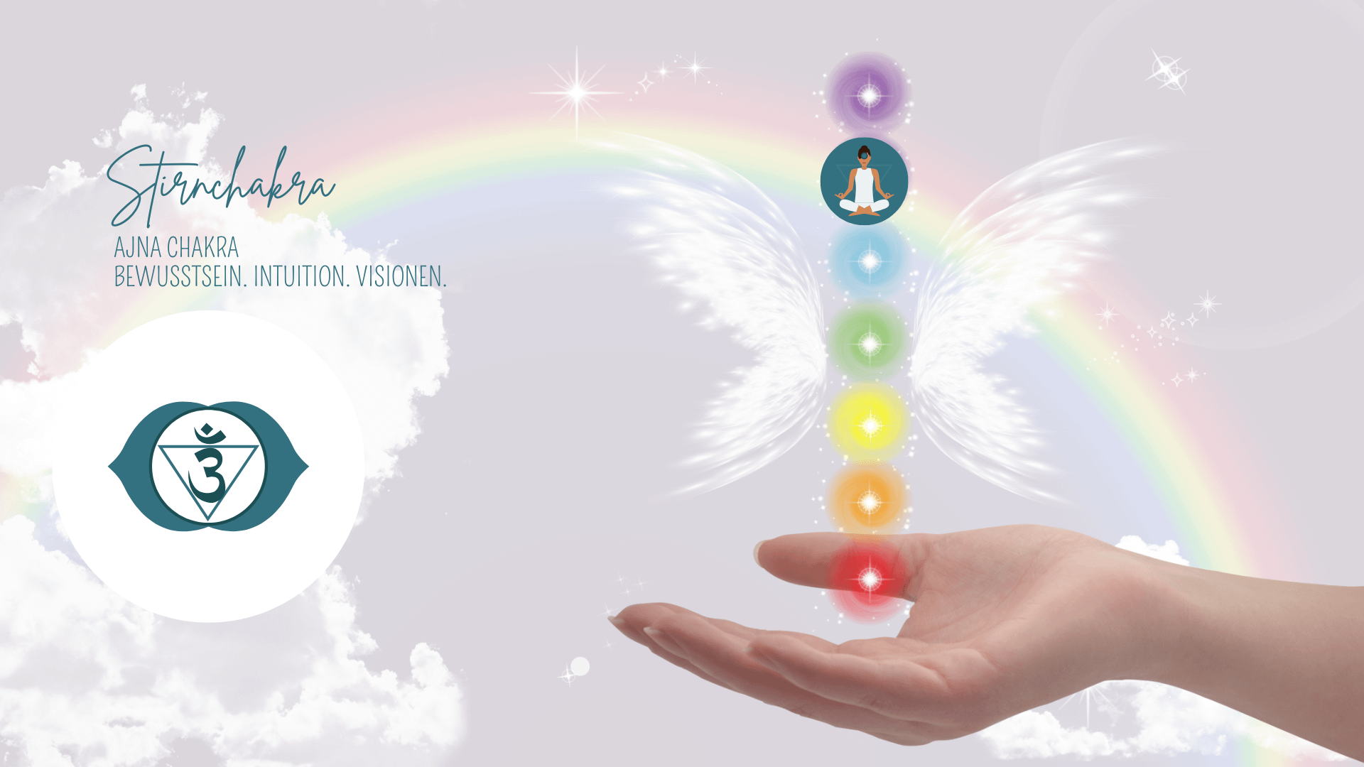 Stirnchakra